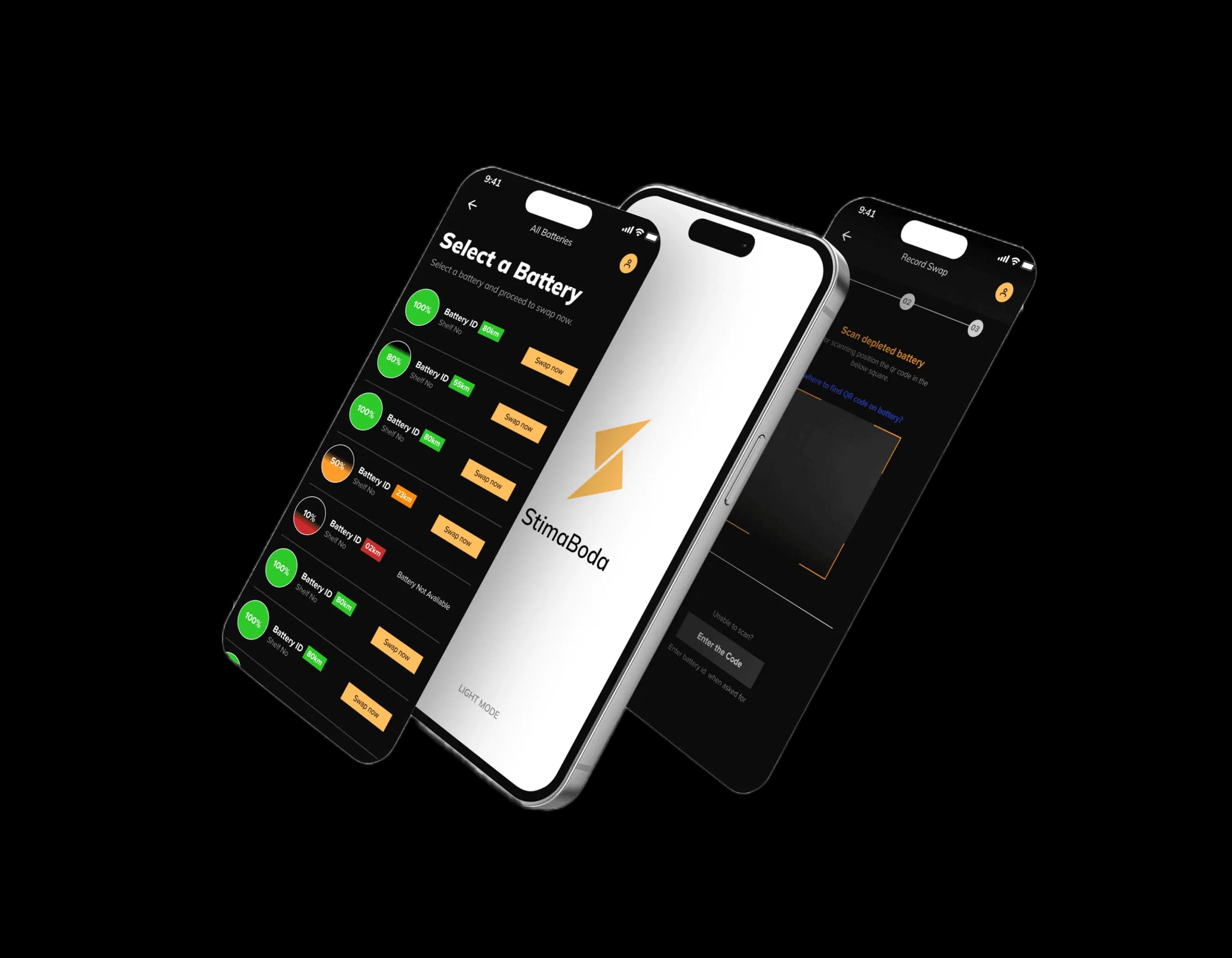 Stima Boda case study by HangingPanda