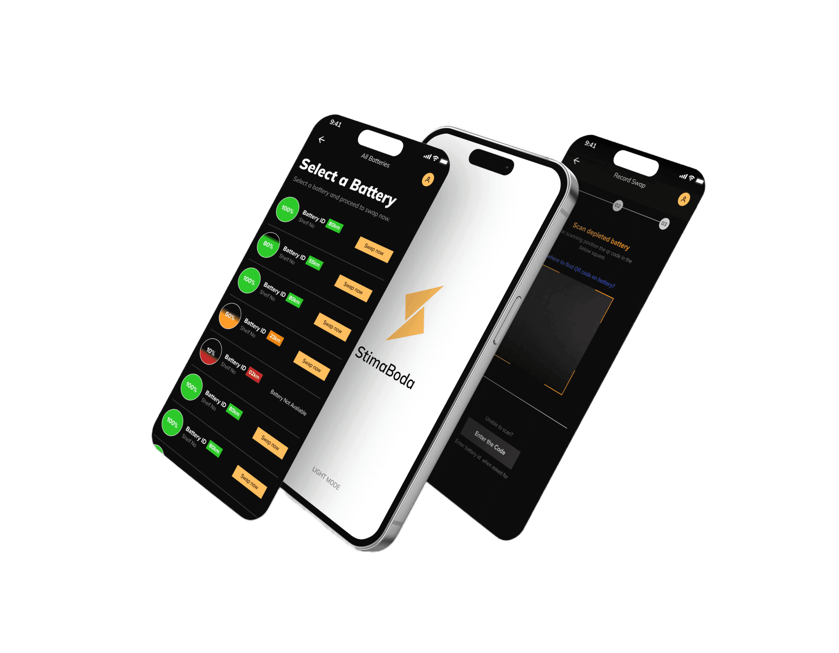 Stima Boda case study by HangingPanda