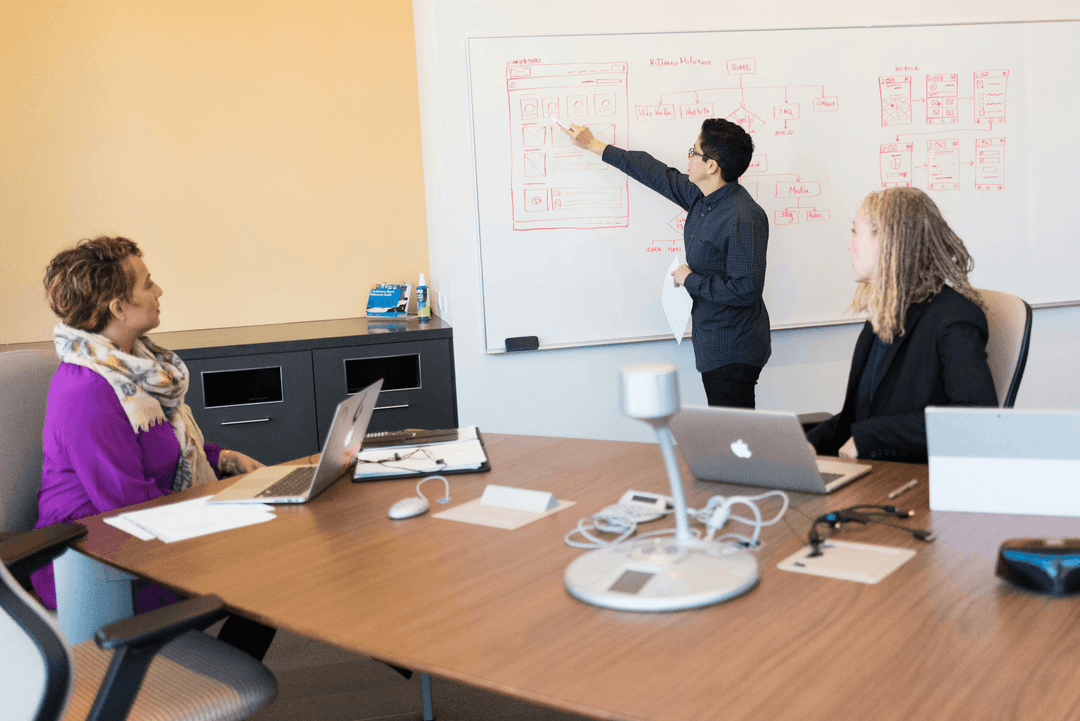 ERP Integration