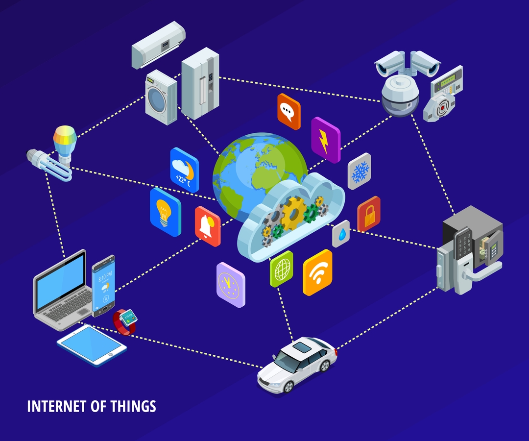 IoT Development
