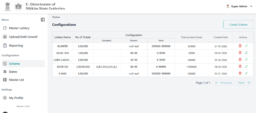 Sikkim State Lottery Admin Portal Dashboard