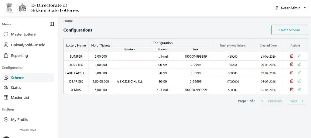 Sikkim State Lottery Admin Portal Dashboard